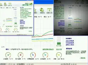 服务器cpu温度多少正常，服务器CPU温度正常范围解析及超温处理方法