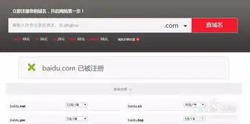 免费顶级域名网站注册网址大全，免费顶级域名网站注册网址大全，轻松获取个人或企业域名