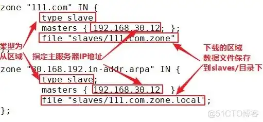 Java获取服务器IP地址为127.0.0.1的原理与实现方法