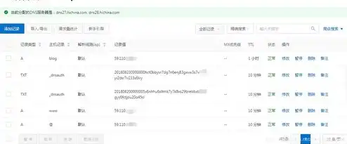 阿里云域名注册信息查询，阿里云域名注册信息查询，全面解析域名注册流程及注意事项