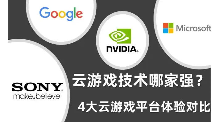 云游戏主机平台哪个好一点，深入解析，云游戏主机平台哪家强？为您揭晓五大热门平台的优劣对比