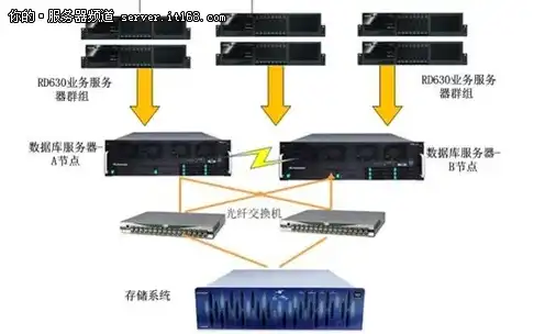 游戏服务器什么意思，深入解析游戏服务器，定义、功能及运行原理揭秘