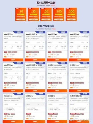 购买 云服务器，新手必看云服务器购买指南，从入门到精通，轻松上手云服务体验