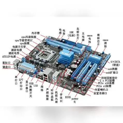 电脑小型主机与大型区别，深入解析，小型台式主机与大型主机的全方位对比分析