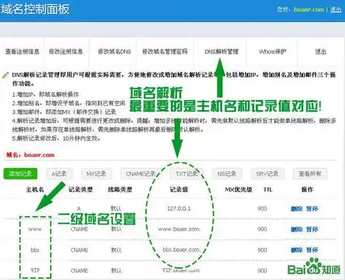 国家域名注册管理机构是什么，国家域名注册管理机构的职责与作用