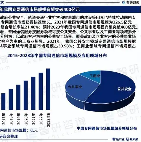 机房服务器机柜生产厂家排名，2023年中国机房服务器机柜生产厂家排名及市场分析报告