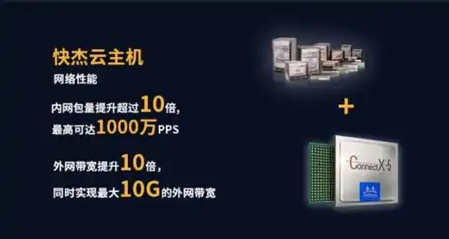 优刻得云主机，优刻得云服务器搭建教程，轻松实现高效、稳定的云端部署