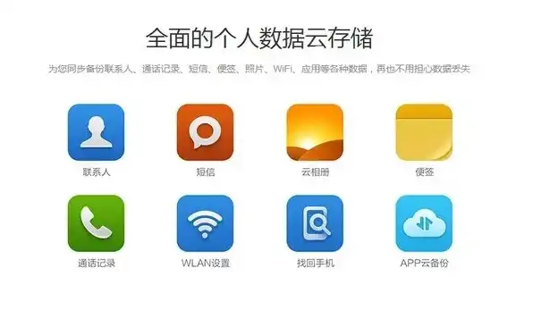 手机自带的云服务有什么用，揭秘手机自带的云服务，你的数字生活得力助手