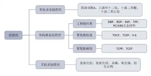 虚拟服务器费用高吗，虚拟服务器费用分析，成本效益与市场现状解析