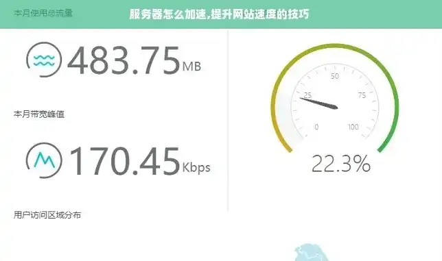 云服务器如何加速网速速度，云服务器加速网速攻略，全方位解析提升云服务网络性能的方法