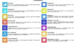 云服务器租赁费用多少钱合适，云服务器租赁费用全解析，价格、类型、性价比全方位对比