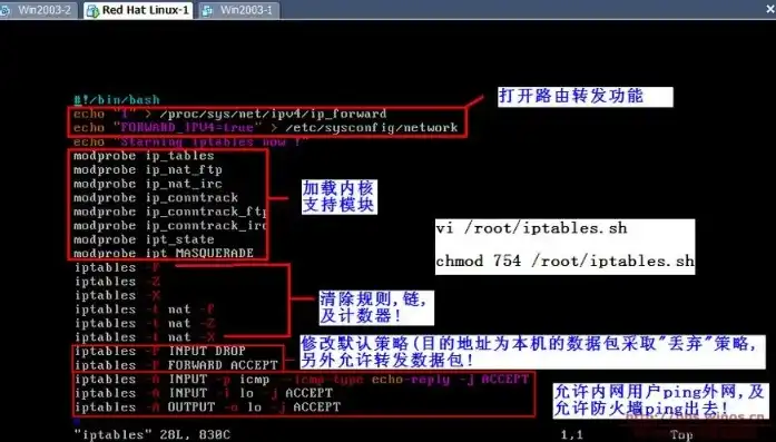 服务器环境搭建Linux，从零开始，详细解析Linux服务器环境搭建过程