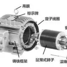 同步主机和异步主机的区别在哪，同步主机与异步主机，深入剖析其差异与特点