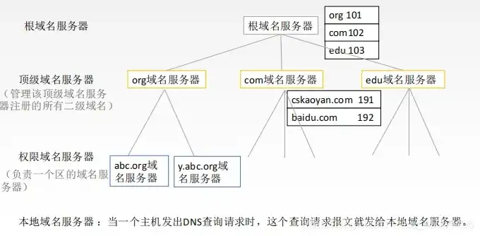 手机网络服务器地址在哪里看到，手机网络服务器地址查看方法及解析