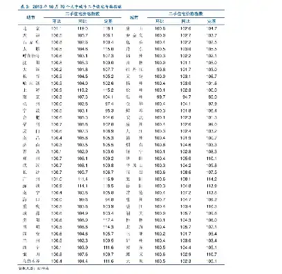 日本服务器租赁价格表图片，2023最新日本服务器租赁价格表详解，性能、带宽、价格全解析