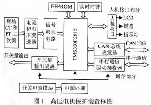 对象存储的功能特点是什么呢英语，Exploring the Functional Characteristics of Object Storage