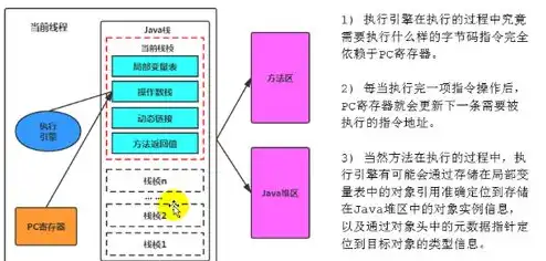 aws免费vps，深入解析AWS免费VPS，揭秘免费虚拟主机背后的优势与挑战