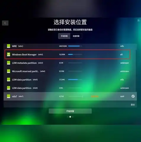 vmware虚拟机安装统信操作系统，深入解析，在VMware虚拟机中安装统信UOS操作系统的详细步骤及注意事项