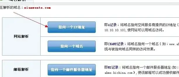 域名注册人地址信息真么填，域名注册人信息反查填写指南，地址信息填写技巧解析