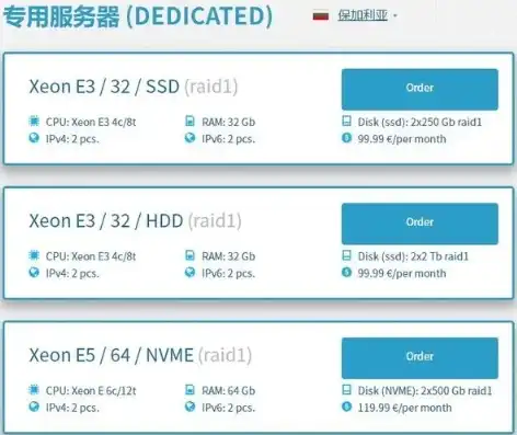如何购买海外服务器地址，海外服务器购买指南，选择、配置与注意事项详解