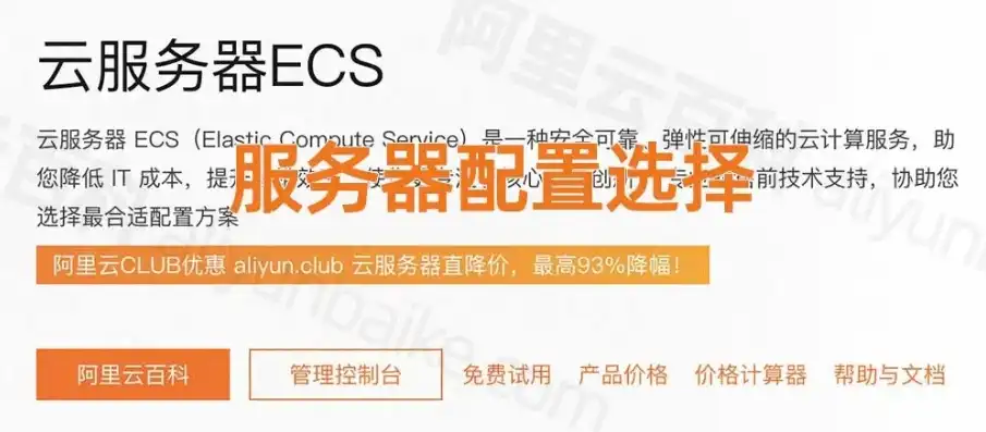 阿里云学生服务器应该如何选择配置端口，阿里云学生服务器选择配置攻略，端口优化与配置策略详解