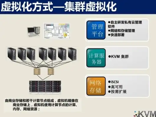 vmware虚拟机与主机网络互通吗，深入解析VMware虚拟机与主机网络互通，原理、配置与优化技巧