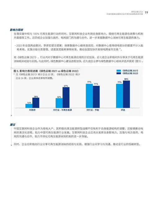 我国云服务企业排名第几，中国云服务企业风云榜，哪家企业稳居第一？