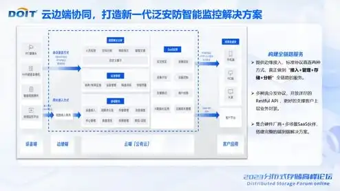 对象存储设备，深入解析对象存储硬盘，技术原理、应用场景及未来趋势