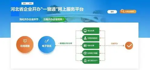 公司网站域名注册流程及费用，企业网站域名注册全攻略，流程、费用及注意事项详解