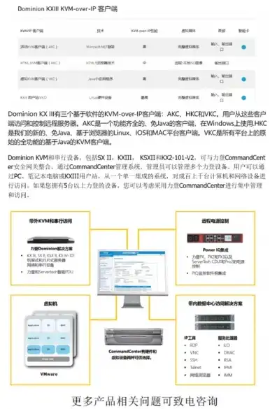 kvm切换器使用说明，KVM一体机切换器，高效便捷的设备管理利器，操作指南全解析