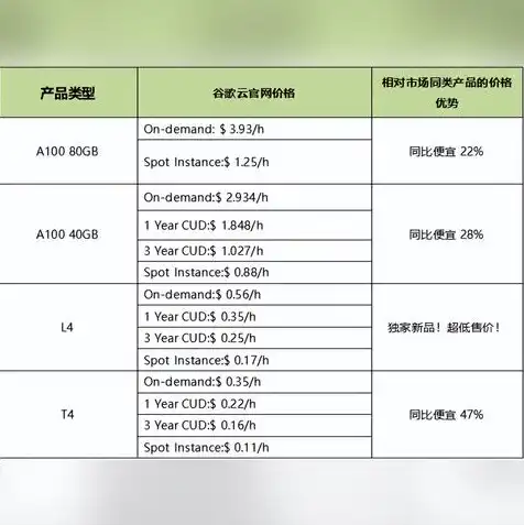 虚拟机共用主机软件怎么办，虚拟机共用主机软件解决方案，有效提升资源利用率与性能优化策略