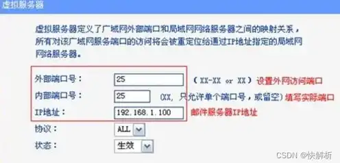 电子发票服务器端口号怎么填，电子发票服务器端口配置指南及注意事项