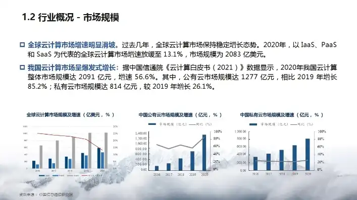 日本云服务公司排行榜，2023年日本云服务公司排行榜，解析行业翘楚与发展趋势