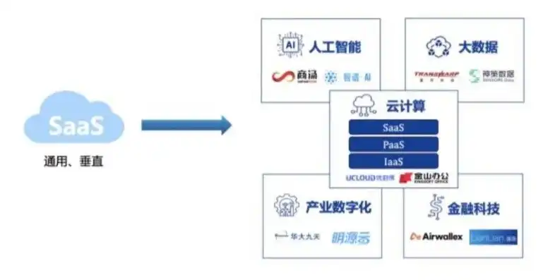 日本云服务公司排行榜，2023年日本云服务公司排行榜，解析行业翘楚与发展趋势