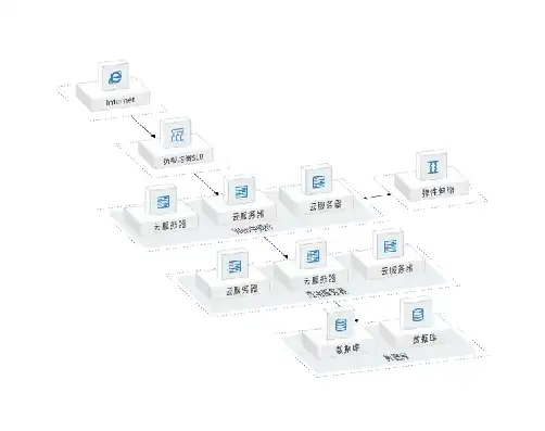 云服务器ecs是做什么的公司，深入解析云服务器ECS，功能、应用场景及优势