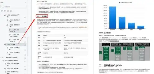 kvm虚拟机网络有哪几个类型，KVM虚拟机网络环境解析，类型、配置与优化策略