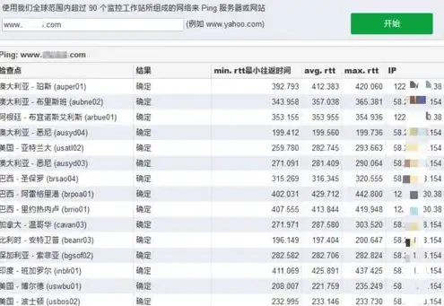 域名历史信息查询，揭秘域名历史注册查询系统，追溯域名背后的故事与演变