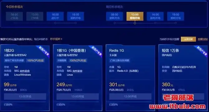便宜香港云服务器，揭秘香港低价云服务器，高性价比之选，助您轻松应对业务挑战