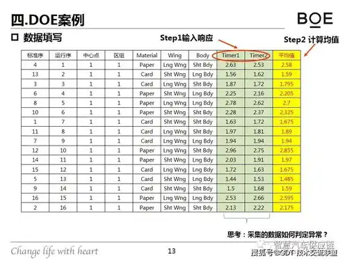 京东云信息服务器怎么用，京东云信息服务器使用指南，轻松入门，高效管理您的数据