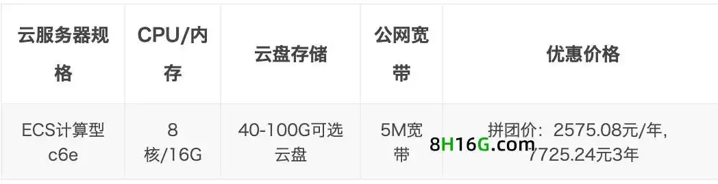 阿里云租赁服务器报价多少，阿里云服务器租赁报价解析，性价比与性能的完美平衡