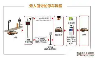 cdn文件夹，CDN文件存储技术详解，原理、应用与未来发展趋势