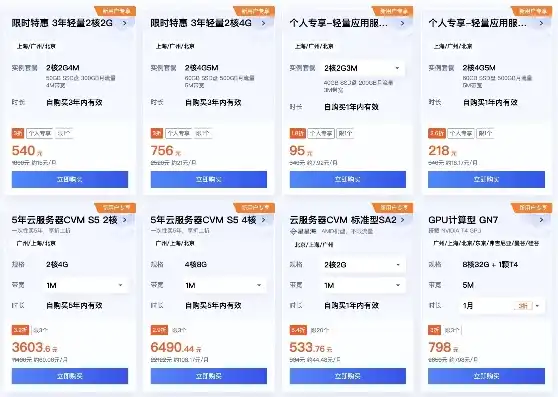 最便宜的云服务器一年多少钱，最便宜的云服务器一年多少钱？揭秘手机端性价比之王！