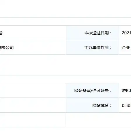 注册域名怎么备案，轻松掌握注册域名与备案全流程，一篇文章带你入门