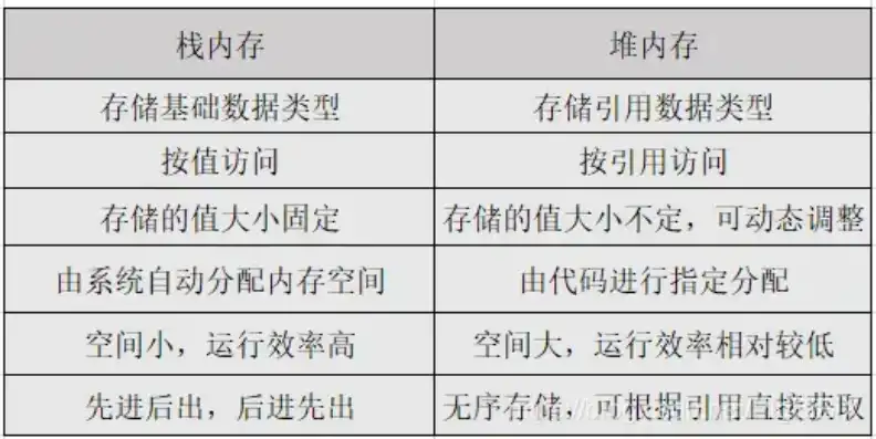 对象存储挂载到本地怎么解决，深入解析对象存储挂载到本地的解决方案及实践