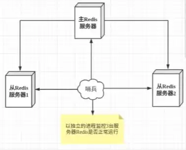 ec服务器怎么样知乎，深入解析EC服务器，性能、稳定性与性价比全方位评测