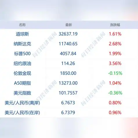 vmware虚拟机破解版下载，VMware虚拟机16破解版深度解析，下载方法、使用技巧及破解过程详解