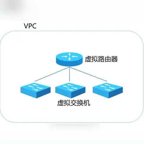 云服务器的使用教程图解视频，云服务器使用教程图解，轻松入门，掌握云上运维技巧