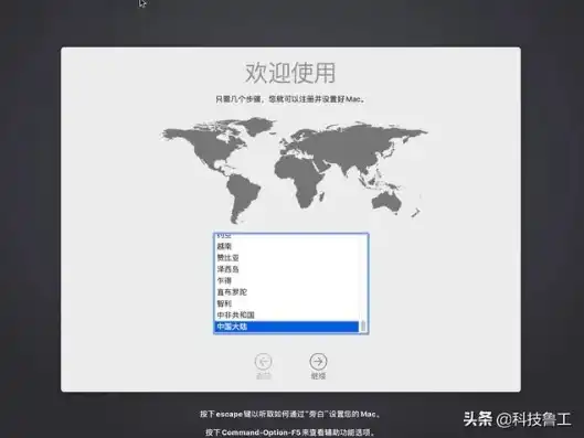 vmware15虚拟机u盘装系统，VMware 15虚拟机U盘装系统全攻略，轻松实现个性化操作系统部署