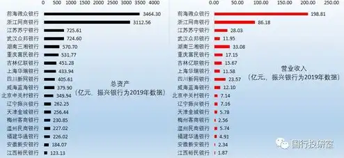 最便宜的云服务器国内是哪家，揭秘最便宜云服务器，国内性价比之王竟是这家！