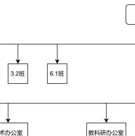 nas存储服务器能够放代码文件吗，NAS存储服务器在代码文件存储与管理中的应用与优势